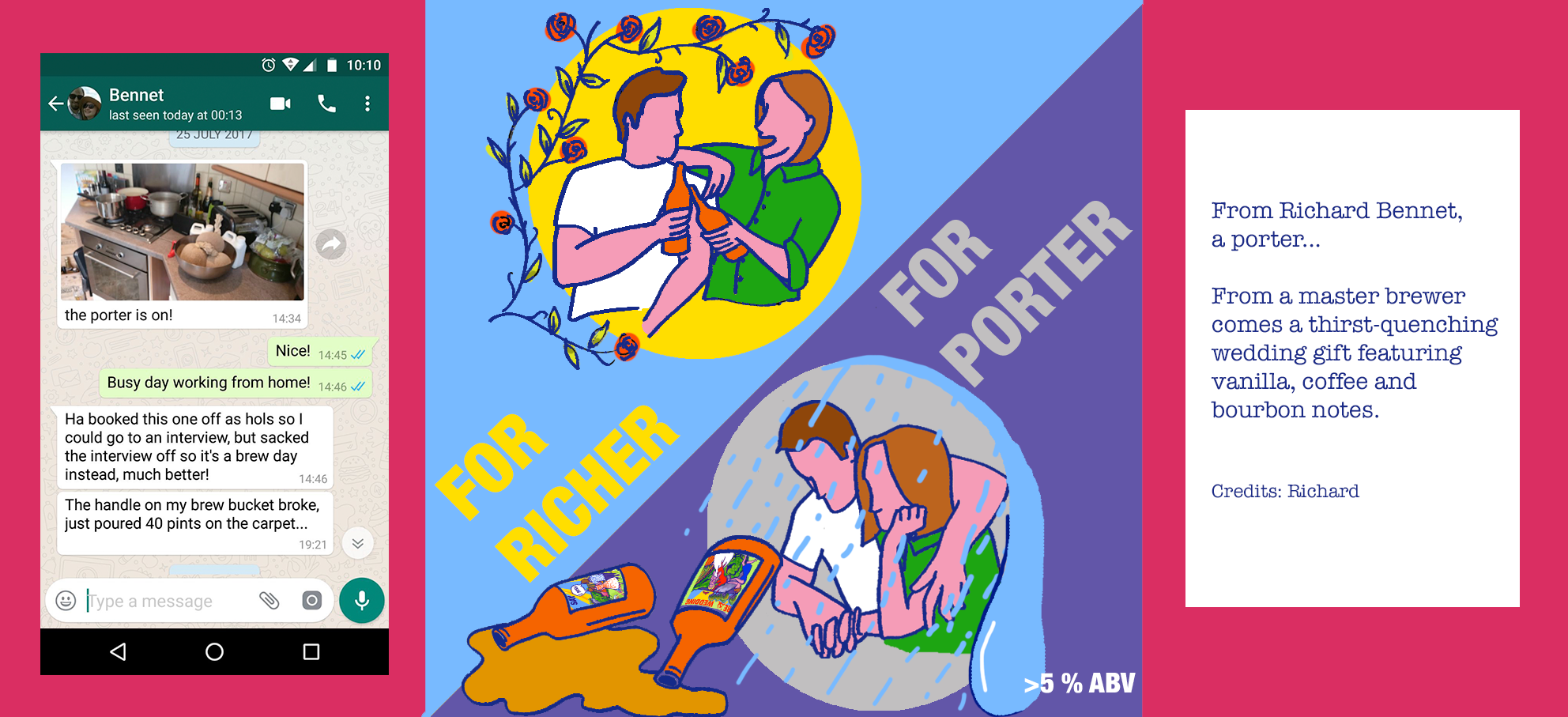 Richer potter Richer potter