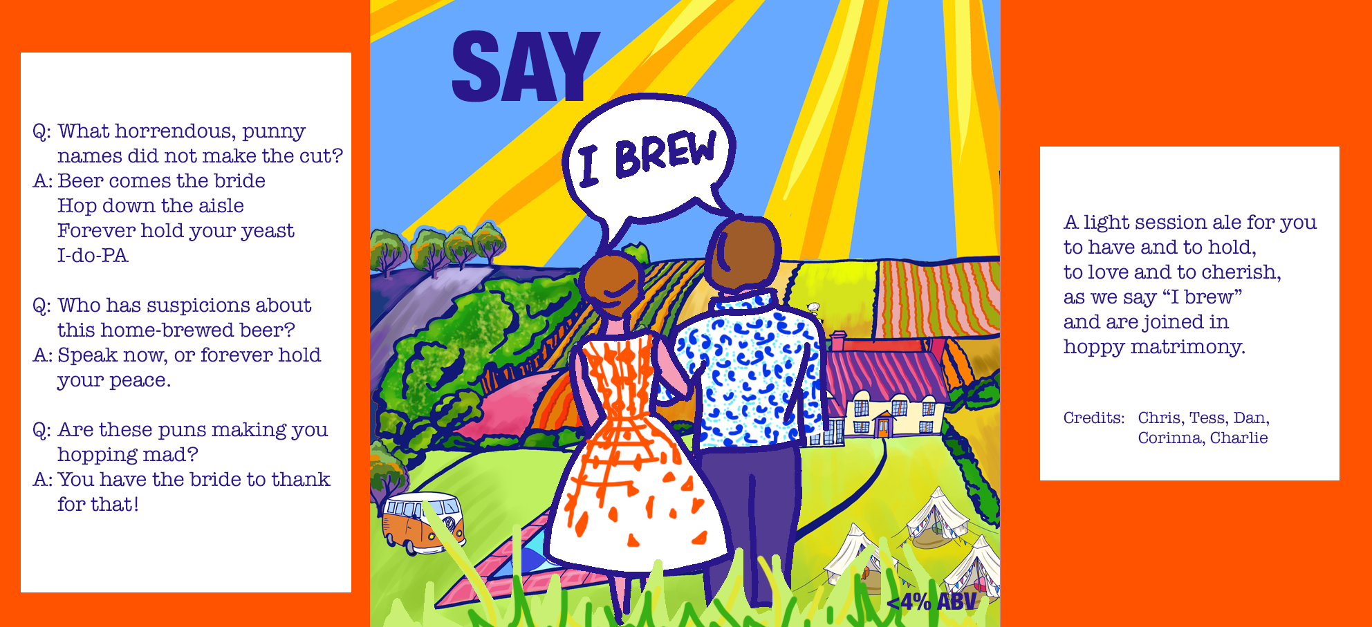 Say I brew Say I brew